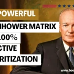 the Powerful Eisenhower Matrix